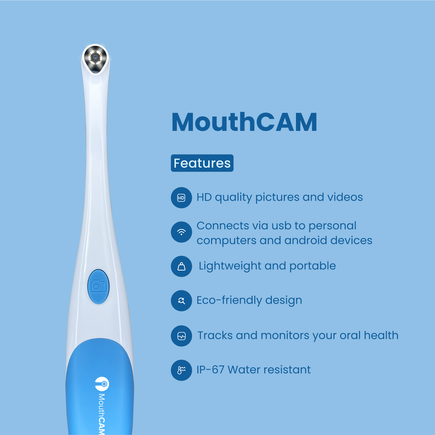 MouthCAM